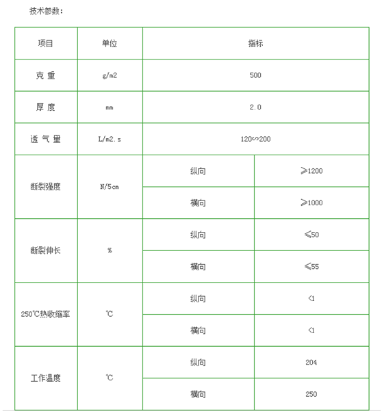 美塔斯除塵布袋技術(shù)參數(shù)